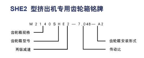 SHE2超高扭矩系列齿轮箱